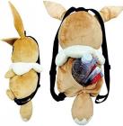 pocket monsters backpack(Eevee),Pokemon,Pokémon,pocket monsters,backpack